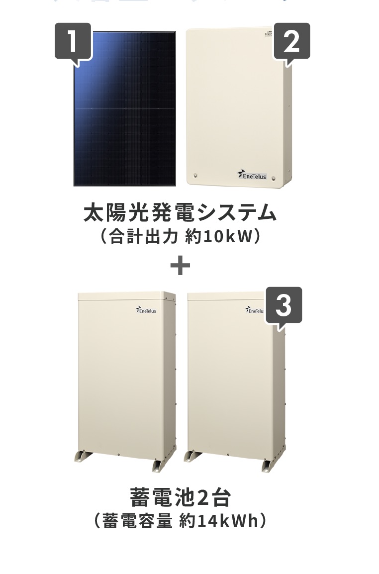 太陽光パネル＋蓄電池