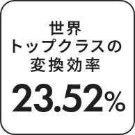 世界トップクラスの変換効率