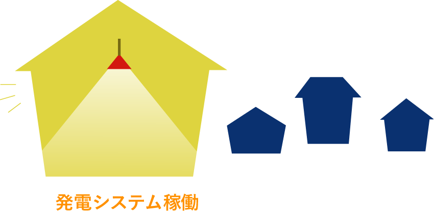 住宅の停電時のイメージ