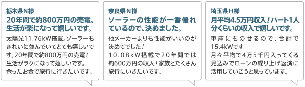 「SI SOLAR ZERO」を導入されたのお客様の声