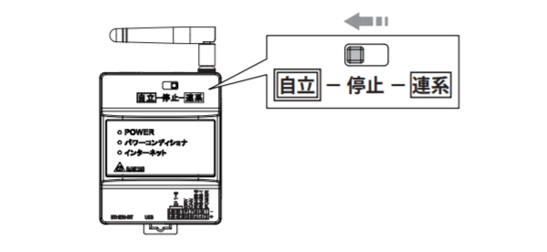 自立運転スイッチ