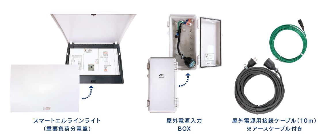 SmartLlineLight_system