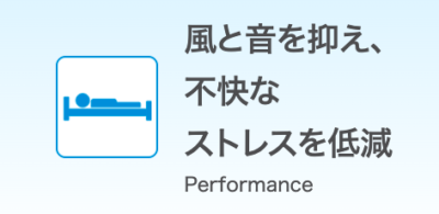 Performance