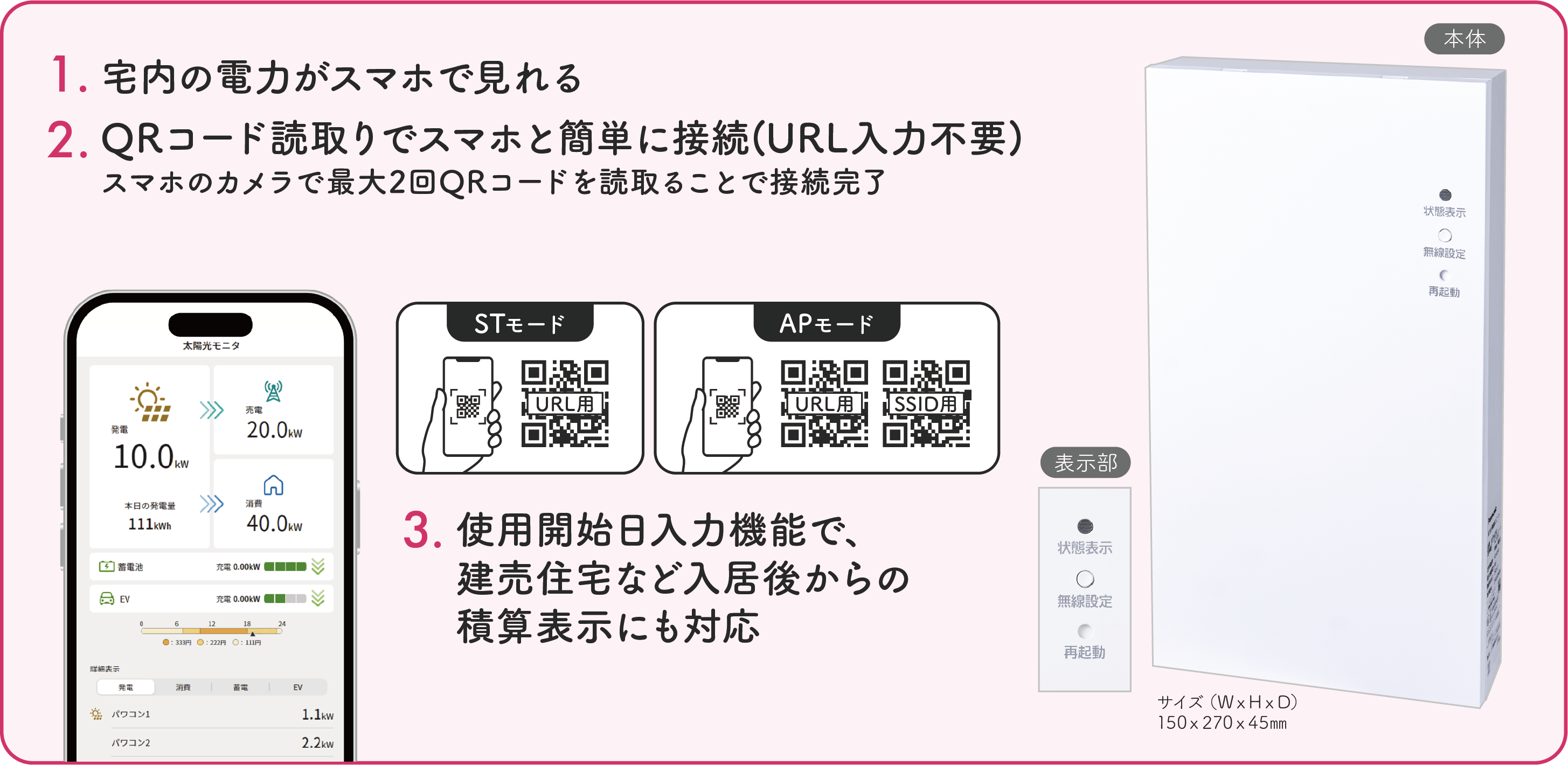 電力計測制御ユニット VBPW280